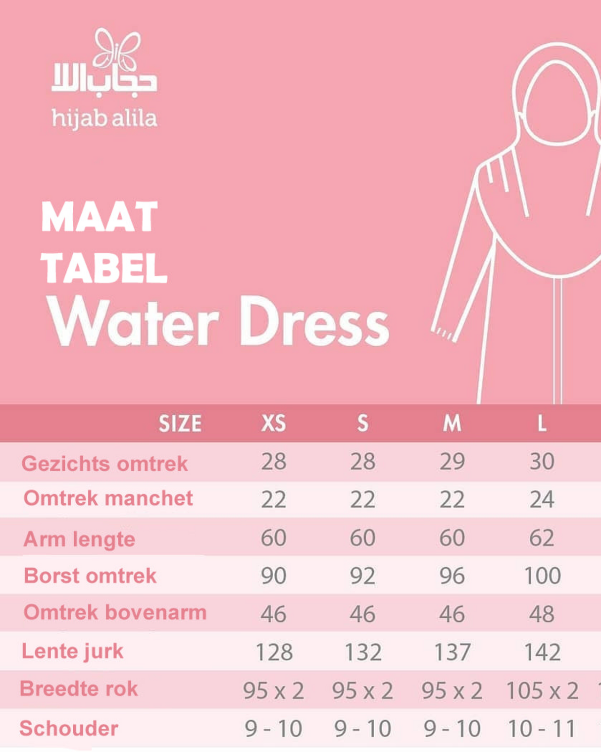 Set Frauen | Burkini