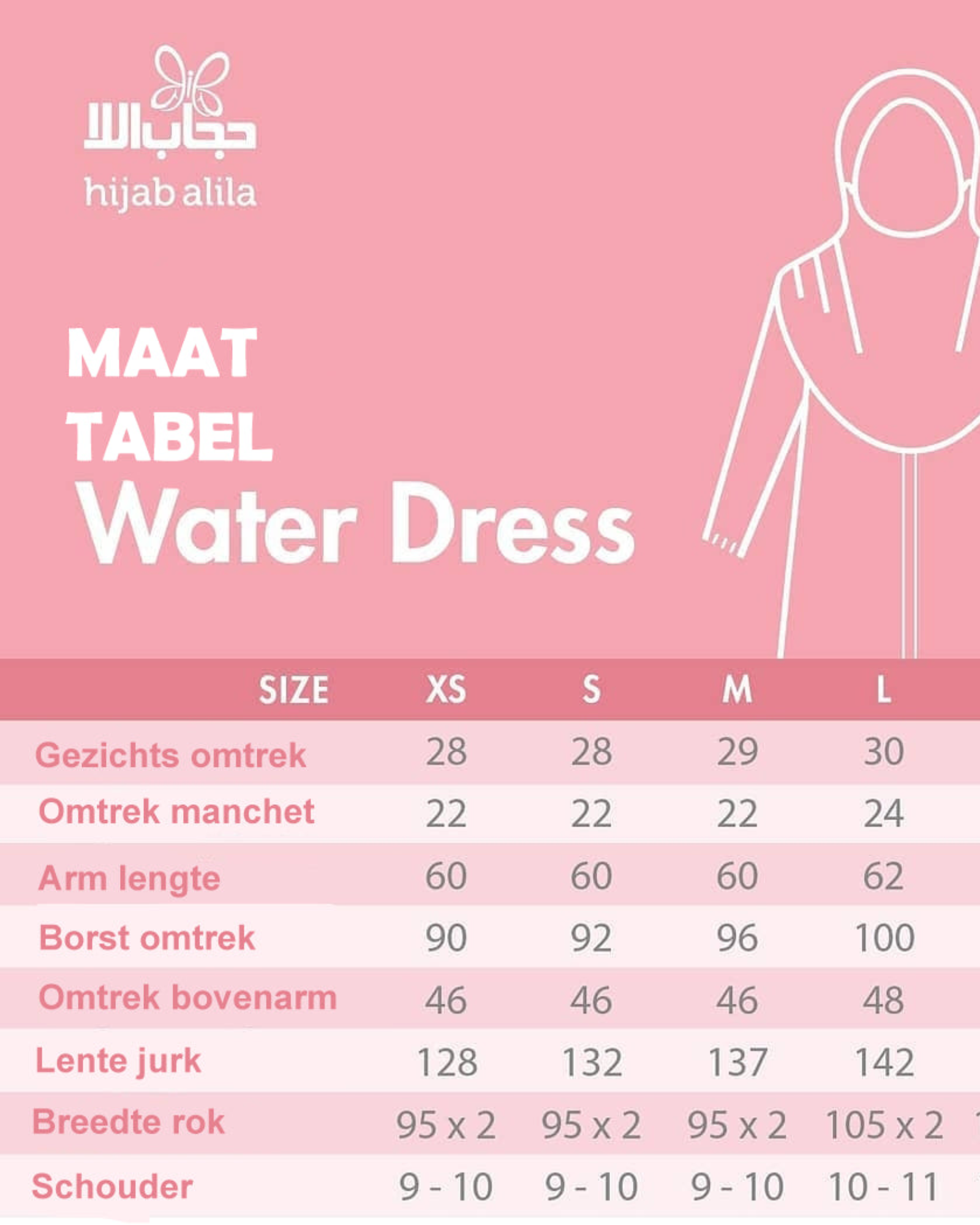 Set Frauen | Burkini